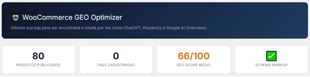 GEOWP Pulgin Wordpress Geo - Generative Engine Optimization - A evolção do SEO - Imagem 5